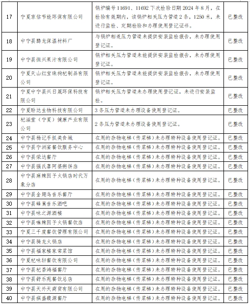 20251101736501261085_129.png 20251101736501261085_129.png