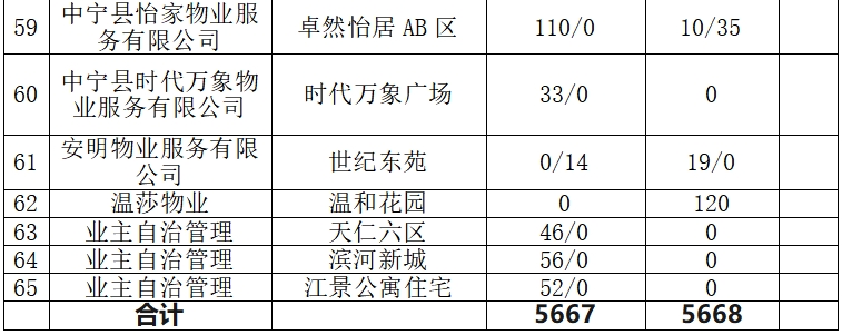 公告5.png